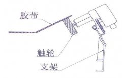 打滑开关HY-BDS2-B,打滑保护装置价格煤矿用打滑开关